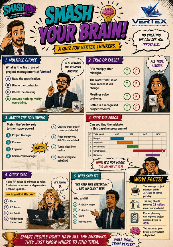 Smash Your Brain quiz page with multiple choice, true or false and wow facts